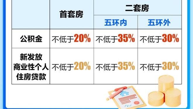 鲍仁君：2K96分以上的球员中 只有KD没有作为绝对老大夺冠的经历